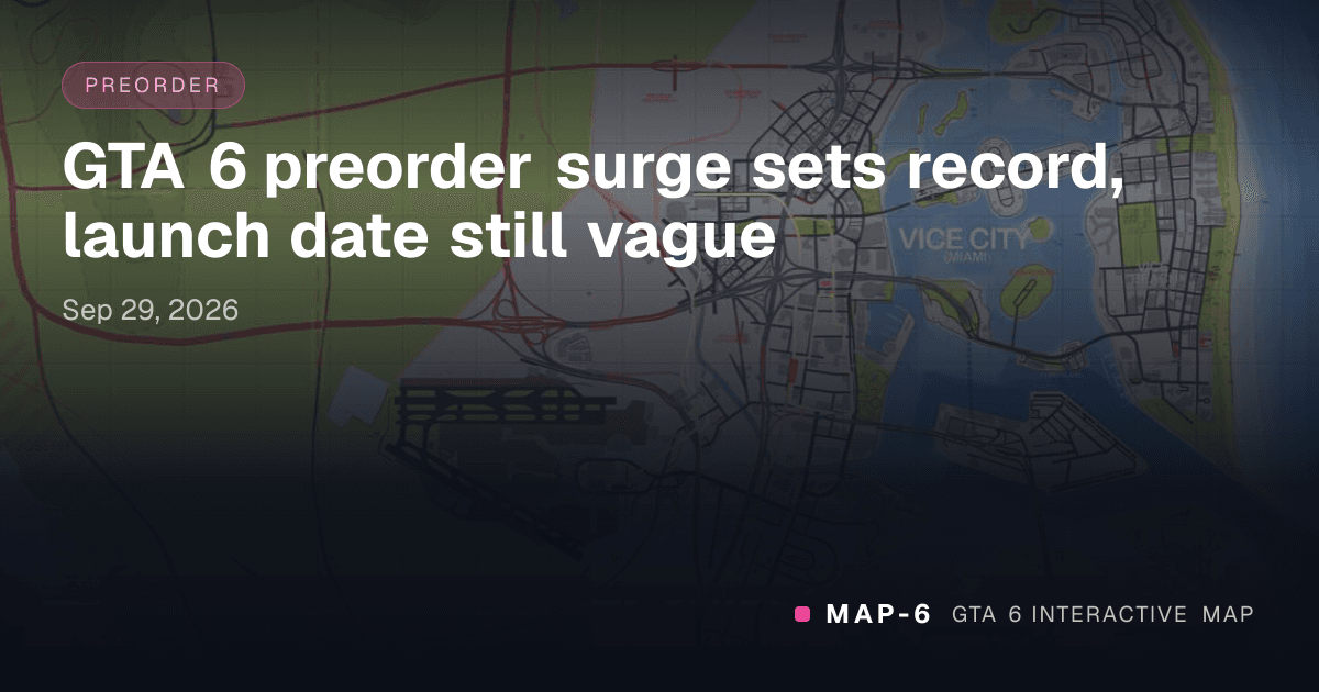 GTA 6 preorder surge sets record, launch date still vague