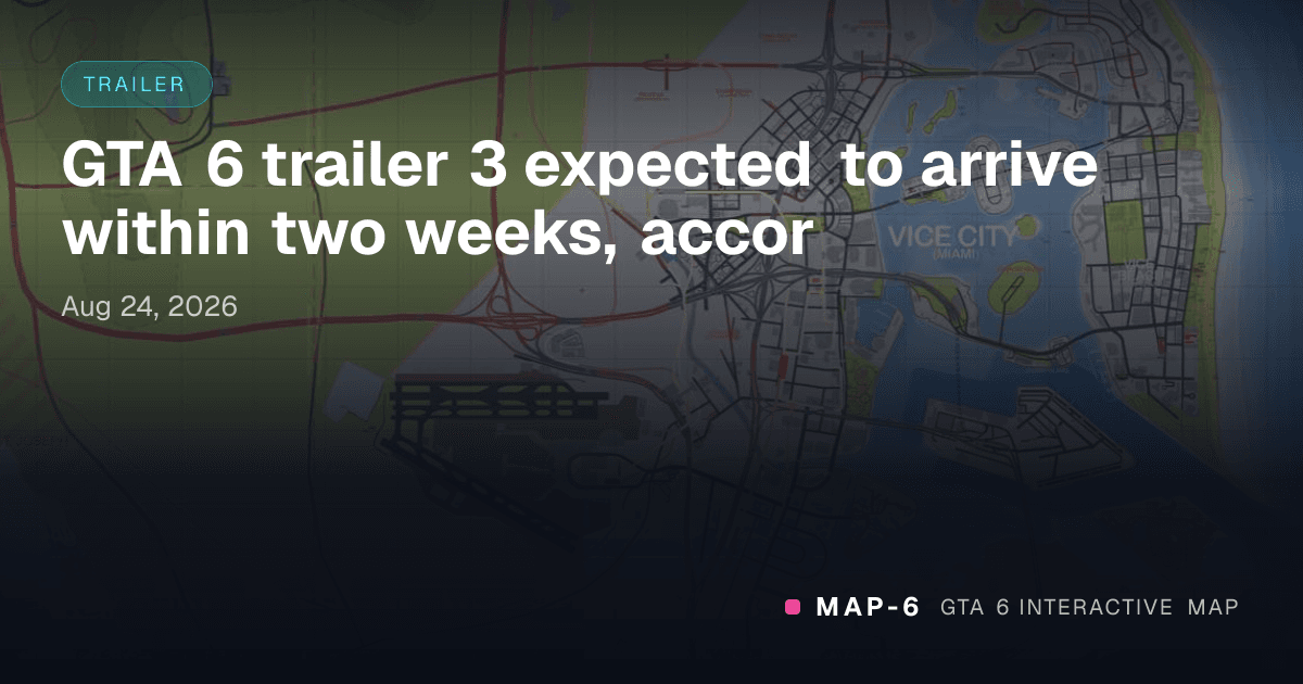 GTA 6 trailer 3 expected to arrive within two weeks, accor